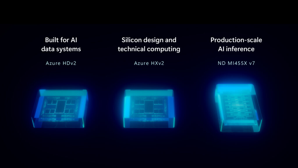AMDが最大2.5GWのAIインフラ提携を発表